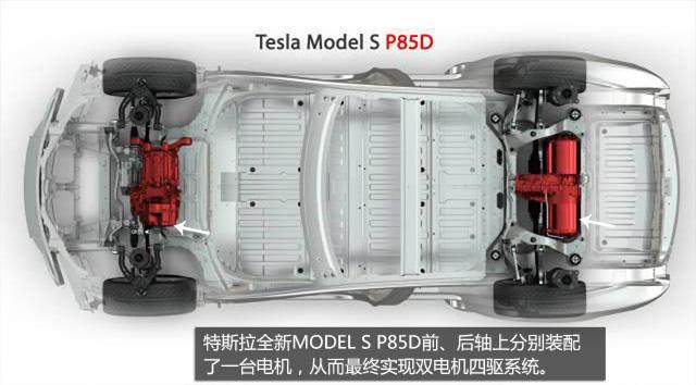 特斯拉MODEL S P85D车型技术亮点解析