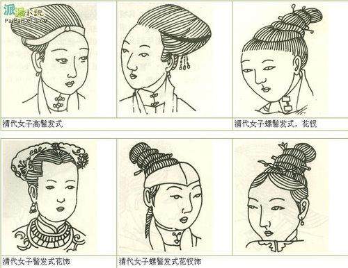 汉初至民国，一图看千年，中国古典发式发展史