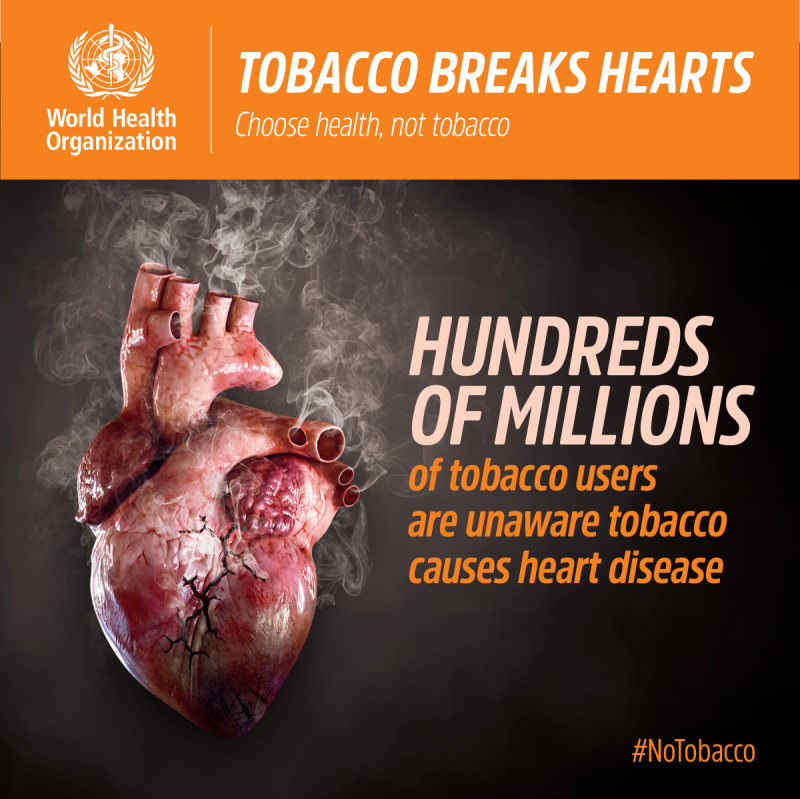 【海报版】2018年世界无烟日：烟草和心脏病（可下载）