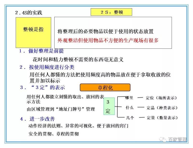 丰田的4S管理培训教材（49页PPT）